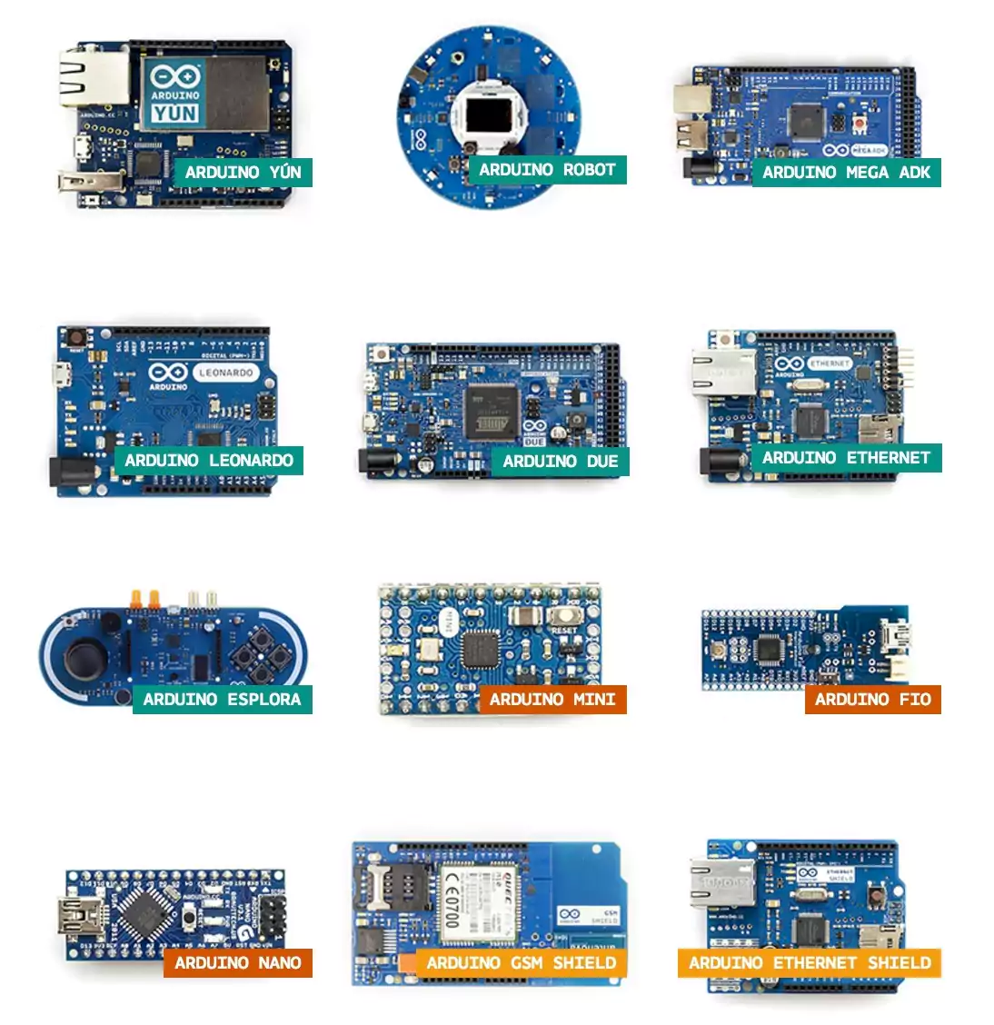 all types of arduino boards