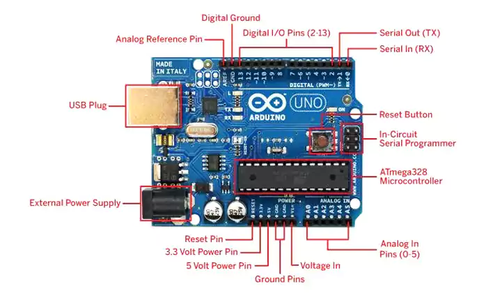 arduino circuit with uses