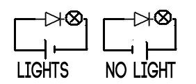 diode with lamp connected