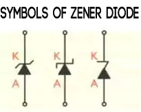 symbols of zener diode
