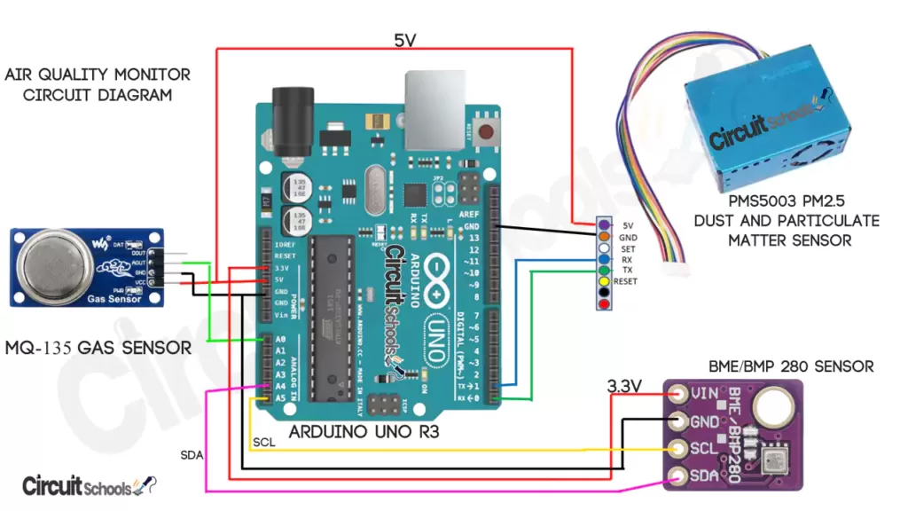 Air Quality monitor system using Arduino circuit diagram