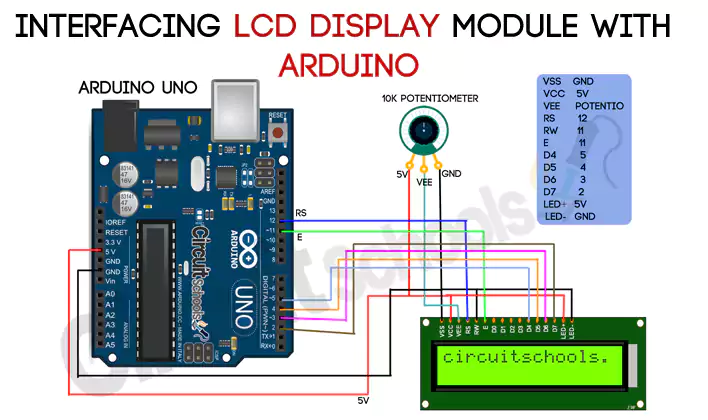Interfacing LCD Display with Arduino in detail