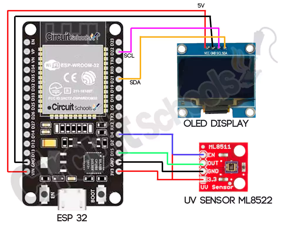 Interfacing ML8511 UV sensor with ESP32 and OLED display circuit diagram