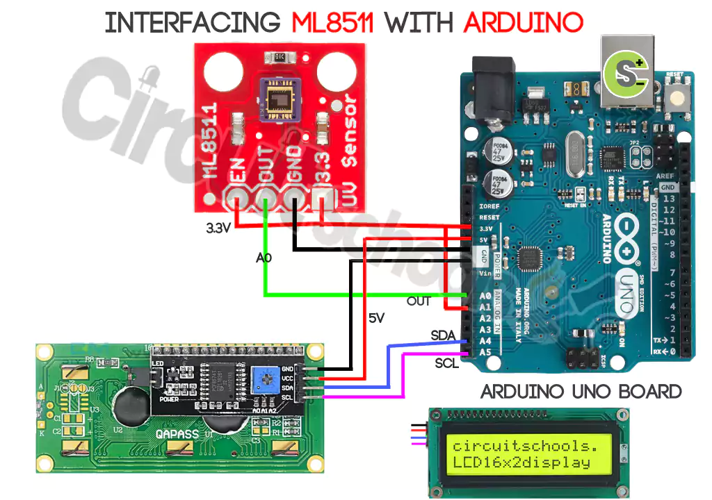 UV index meter interfacing Arduino with ml8511 circuit diagram