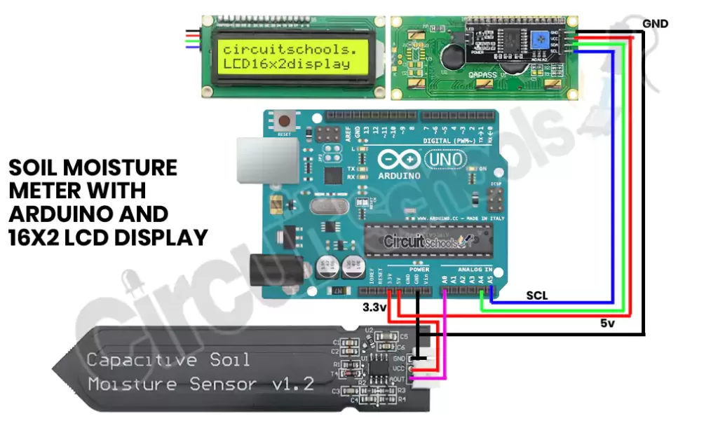 Interfacing capacitive soil moisture sensor with arduino and lcd