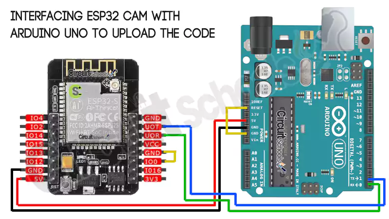 Interfacing Esp32 CAM with arduino uno to upload the code