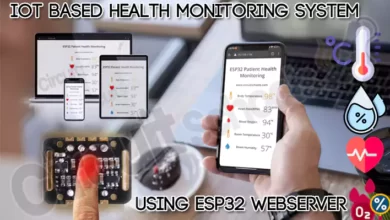 IoT Based Health Monitoring system on ESP32 Web Server