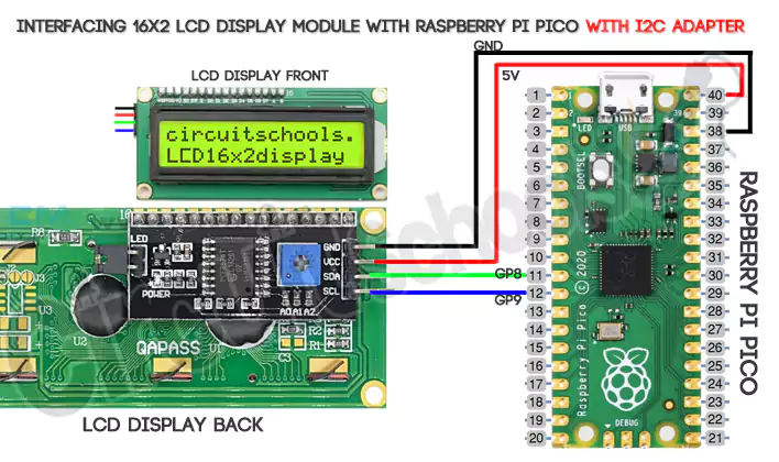 LCD display module with Raspberry Pi Pico with I2C adapter circuit diagram