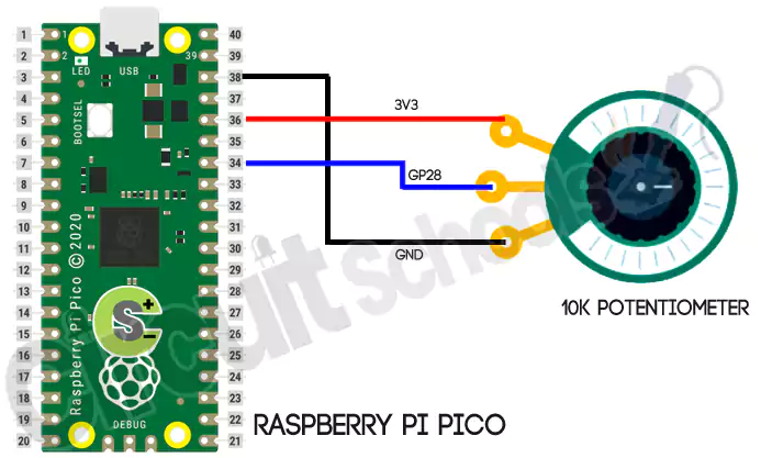 Schematic diagram connecting Raspberry Pi Pico with Potentiometer