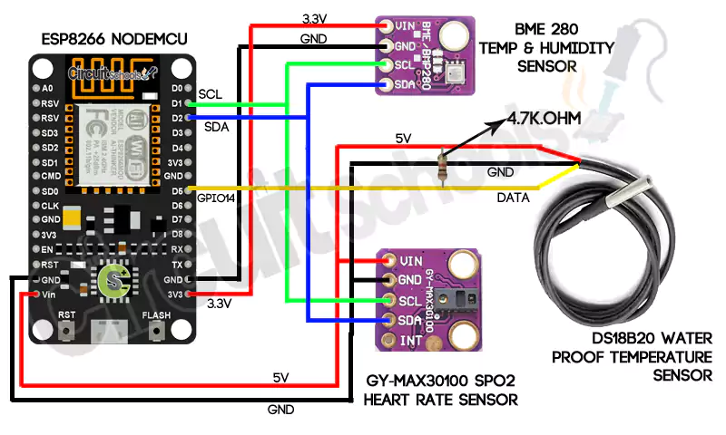 IoT based remote health monitoring system interfacing sensors with esp8266 circuit diagram