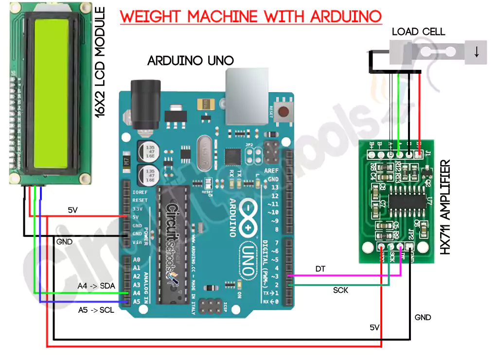 interfacing hx711 with arduino weight scale circuit diagram