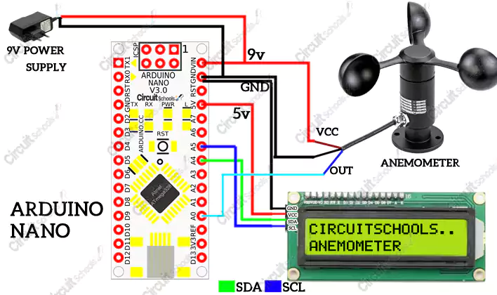 Circuit diagram interfacing Anemometer with Arduino to display on LCD display