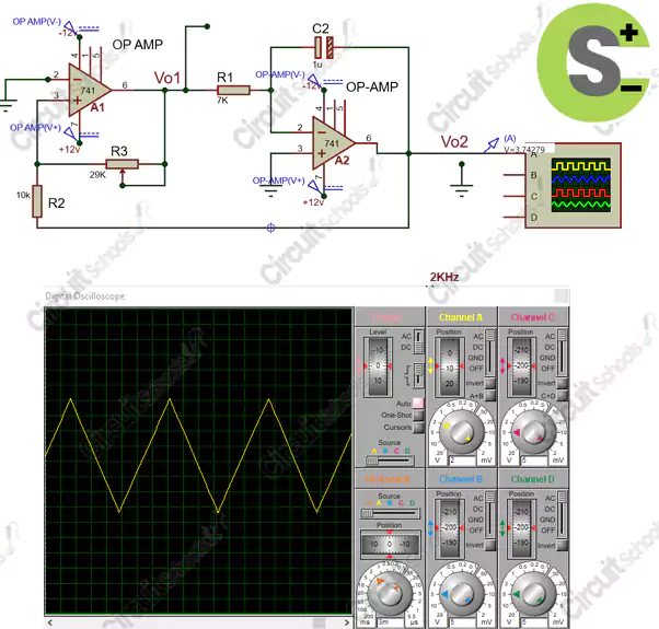 triangular wave generator output on proteus oscilloscope