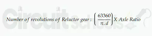Number of revolutions of Reluctor gear
