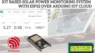 IoT based Solar Power Monitoring System with ESP32 over cloud